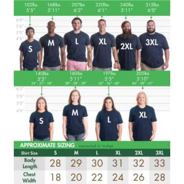 Funny Dad Joke Loading T-Shirt for Fathers and Grandfathers