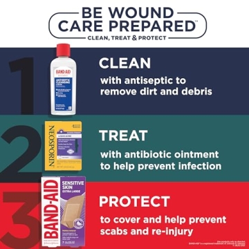 Neosporin + Lidocaine: Maximum Strength Pain Relief Ointment