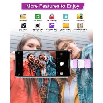 Sunany 128GB Flash Drive for Secure Data Sharing and Storage