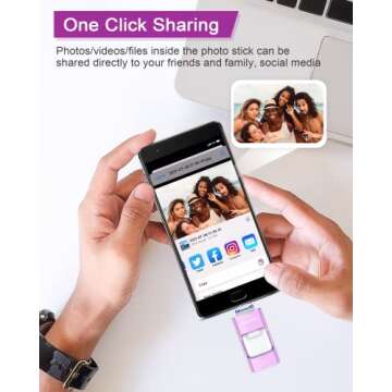 Sunany 128GB Flash Drive for Secure Data Sharing and Storage