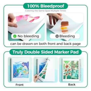 Ohuhu Marker Pad 7"x10" Bleedproof Sketchbook for Artists