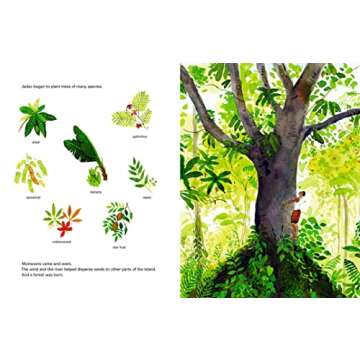 The Forest Keeper Inspiring Story for Young Readers