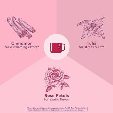 ORGANIC INDIA Tulsi Cinnamon Rose Tea Bags - Tulsi Rose Tea Bags, Cinnamon Tea Bags with Holy Basil, Chamomile, Stevia, USDA Certified Organic Caffeine Free Herbal Tea - 18 Infusion Bags, 6 Pack