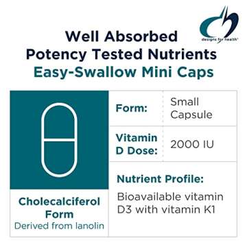 Designs for Health Vitamin D Synergy - 2000 IU Vitamin D with K Supplement - Supports Healthy Moods, Bone Health + Immune Health for Adults - VIT D3 + Vitamin K - Gluten Free + Non-GMO (120 Capsules)