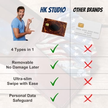 HK Studio Debit Card Skin Cover Stickers for Personalization