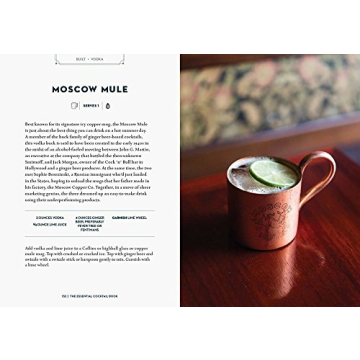 Master Mixology with 150 Cocktail Recipes Today