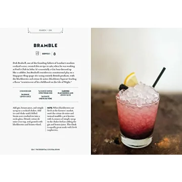 Master Mixology with 150 Cocktail Recipes Today