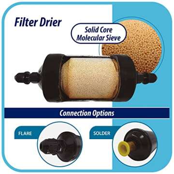 Appli Parts APFD-032 Reliable Refrigerant AC Filter Drier