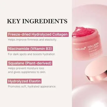 medicube Pink Glass Glow Skin Trio - Salmon DNA PDRN pink collagen jelly gel mask (4ea) + PDRN Pink Peptide Serum, Pink glow serum 50ml +Collagen Jelly Cream-50ml