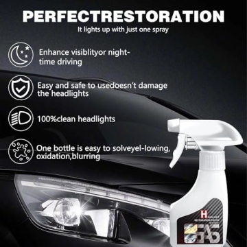 Automotive Headlamp Restoration Fluid Oxidized Kit,Headlight Refurbishment Kit,Professional Car Head...