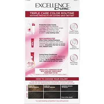 L'Oreal Paris Excellence Creme Hair Dye with Gray Coverage