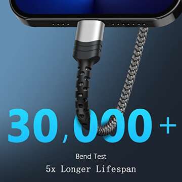 BUSFUL Lightning Cable - Fast Charging MFi Certified