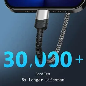 BUSFUL Lightning Cable - Fast Charging MFi Certified