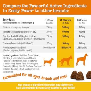 Zesty Paws Stay Green Bites for Dogs - Grass Burn Soft Chews for Lawn Spots Caused by Dog Urine - with Cranberry for Urinary Tract & Bladder - Beef - 90 Count