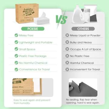 Poesie Laundry Detergent Sheets Detergent Fragrance Free Plastic-Free Precut Zero Waste 160 Sheets L...