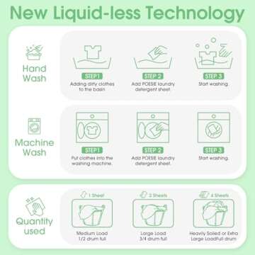 Poesie Laundry Detergent Sheets Detergent Fragrance Free Plastic-Free Precut Zero Waste 160 Sheets Liquidless Washing Sheets for Home Dorm Travel Camping Hiking Portable