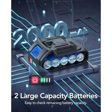 iDOO Mini Chainsaw 6inch, Birthday Gardening Gifts for Women Men, Cordless Battery Chain Saw Portable Camping Gear for Wood Cutting Tree Trimming (2 Batteries & 3 Chains), Blue