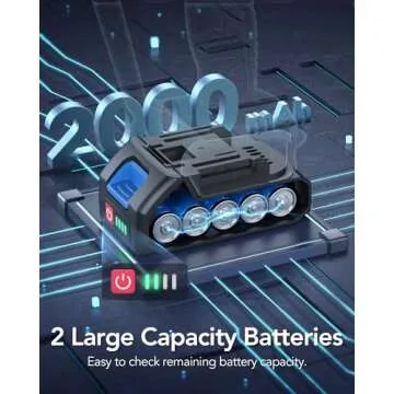 iDOO Mini Chainsaw 6inch, Birthday Gardening Gifts for Women Men, Cordless Battery Chain Saw Portable Camping Gear for Wood Cutting Tree Trimming (2 Batteries & 3 Chains), Blue