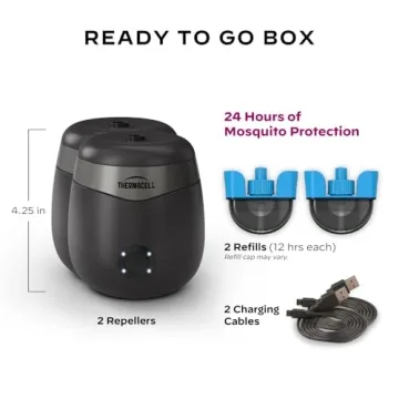Thermacell Patio Shield Rechargeable Mosquito Repellent