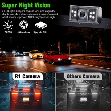 Rohent HD 1080P Night Vision Waterproof Backup Camera