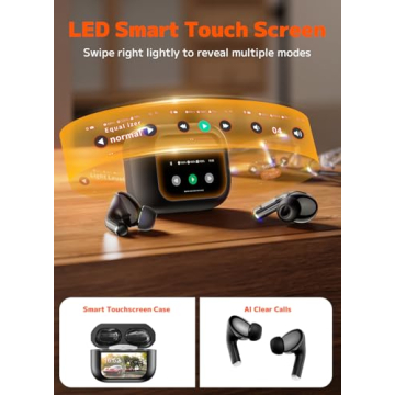 Szwdo Wireless Earbuds with Smart Touchscreen Case - 48H Playtime, ENC, Bass Stereo Sound