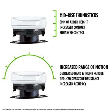 KontrolFreek CQC Rush for PlayStation 4 (PS4) and PlayStation 5 (PS5) Controller | Performance Thumbsticks | 2 Mid-Rise Concave | White