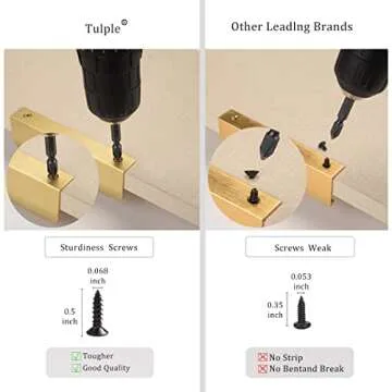 tulple Edge Finger Tab Pull for cabinets Kitchen Concealed Drawer pulls Aluminum Flat Hidden Back Mount Door Handle for Home 5Pack Modern Brushed Gold 4.72" Overall Length Easy Installation