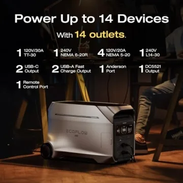 EF ECOFLOW DELTA Pro 3 4096Wh Power Station