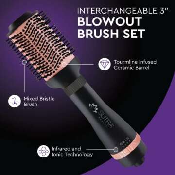 Sutra Interchangeable Blowout Brush Set, 3-inch I 76MM Oval Barrel + Base, DC Motor, 3 Heat Settings, Infrared and Ionic Technology