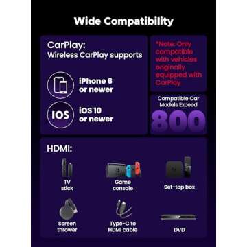 Upgrade Your Ride with 2-in-1 Wireless CarPlay Adapter