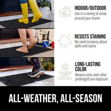 GORILLA GRIP 100% Waterproof All-Season WeatherMax Doormat, 23x35, Durable Natural Rubber, Stain and Fade Resistant, Low Profile, Indoor Outdoor Door Mats, Easy Clean Patio Entrance Mat, Midnight Maze