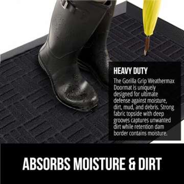 GORILLA GRIP 100% Waterproof All-Season WeatherMax Doormat, 23x35, Durable Natural Rubber, Stain and Fade Resistant, Low Profile, Indoor Outdoor Door Mats, Easy Clean Patio Entrance Mat, Midnight Maze