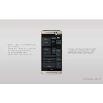 Hi-Tech UI with Customizable Shortcuts and Live Updates