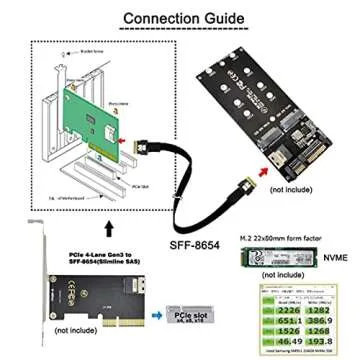 chenyang SFF-8654 Male to SFF-8654 Male PCI-E Slimline SAS 4.0 SFF-8654 4i 38 Pin Host to SFF-8654 Slim SAS Target Cable 50cm