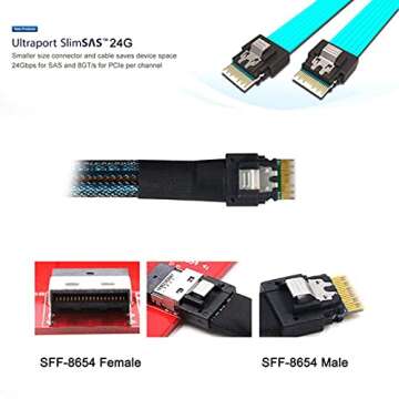 chenyang SFF-8654 Male to SFF-8654 Male PCI-E Slimline SAS 4.0 SFF-8654 4i 38 Pin Host to SFF-8654 Slim SAS Target Cable 50cm