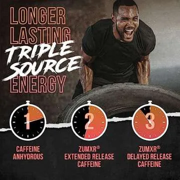 ALPHA LION Core Pre Workout Powder for Ultimate Performance