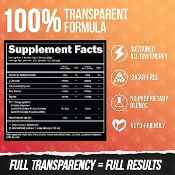 ALPHA LION Core Pre Workout Powder for Ultimate Performance