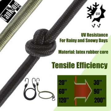 CanKing Bungee Cords with Hooks Camo Green 20 inch 8 Pcs(J hook+Carabiner)