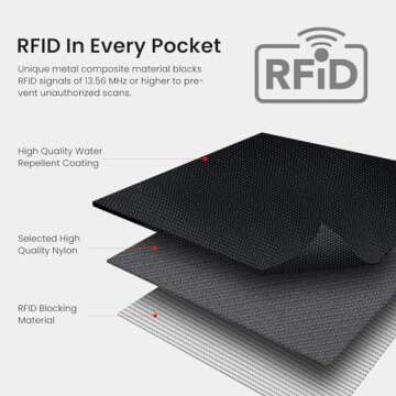 Mum's Memory Slim Wallet with RFID Protection for Everyone