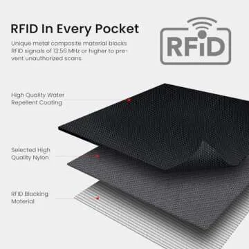 Mum's Memory Slim Wallet with RFID Protection for Everyone