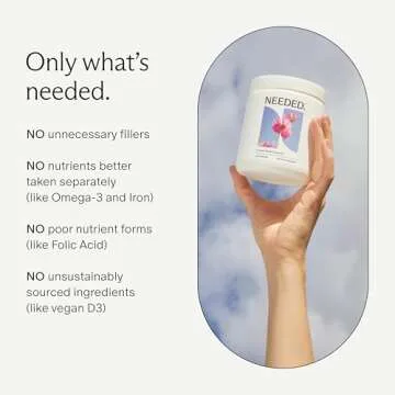 Needed Women's Multivitamin - 23 Vital Nutrients for Daily Health