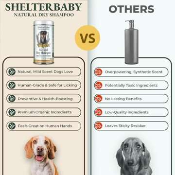 Dry Shampoo for Dogs - Allergy Relief & Itchy Skin Care