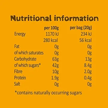 Delicious Bear Fruit Yoyos Mango Multipack - 5 x 20g