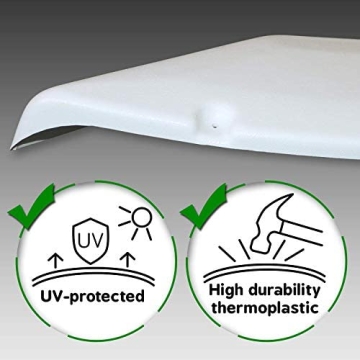 Universal Fit Trailer RV Fender Skirts Duo for Campers