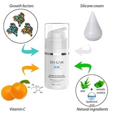 Skinuva® Next Generation Scar Cream - Advanced Scar Cream Formulated with Growth Factors (1 oz)