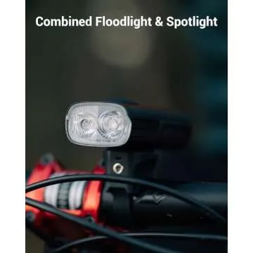 MagicShine Bicycle Light RAY 2600B,USB-C Fast Charging IPX6 Waterproof,Equipped with Two High-Power LEDs Bike Headlight