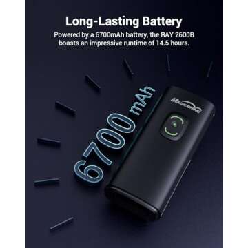 MagicShine Bicycle Light RAY 2600B,USB-C Fast Charging IPX6 Waterproof,Equipped with Two High-Power LEDs Bike Headlight