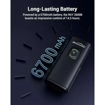 MagicShine Bicycle Light RAY 2600B,USB-C Fast Charging IPX6 Waterproof,Equipped with Two High-Power LEDs Bike Headlight