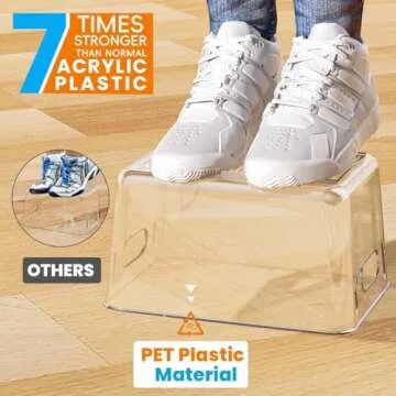 ClearStorage Clear Plastic Storage Bins, 8 Pack Pantry Organizers and Storage with Handle, Pantry Storage for Fridge, Freezer, Kitchen Cabinet, Pantry Organization and Storage, BPA Free (11x8x6 )