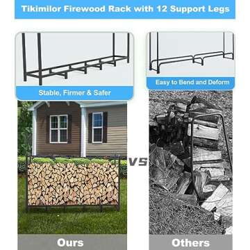 Tikimilor 6.7ft Firewood Rack Holder, Adjustable Heavy Duty Fire Log Stacker Stand for Fireplace, Outdoor Indoor Metal Wood Pile Storage Organizer, Patio Logs Stand tool, Black